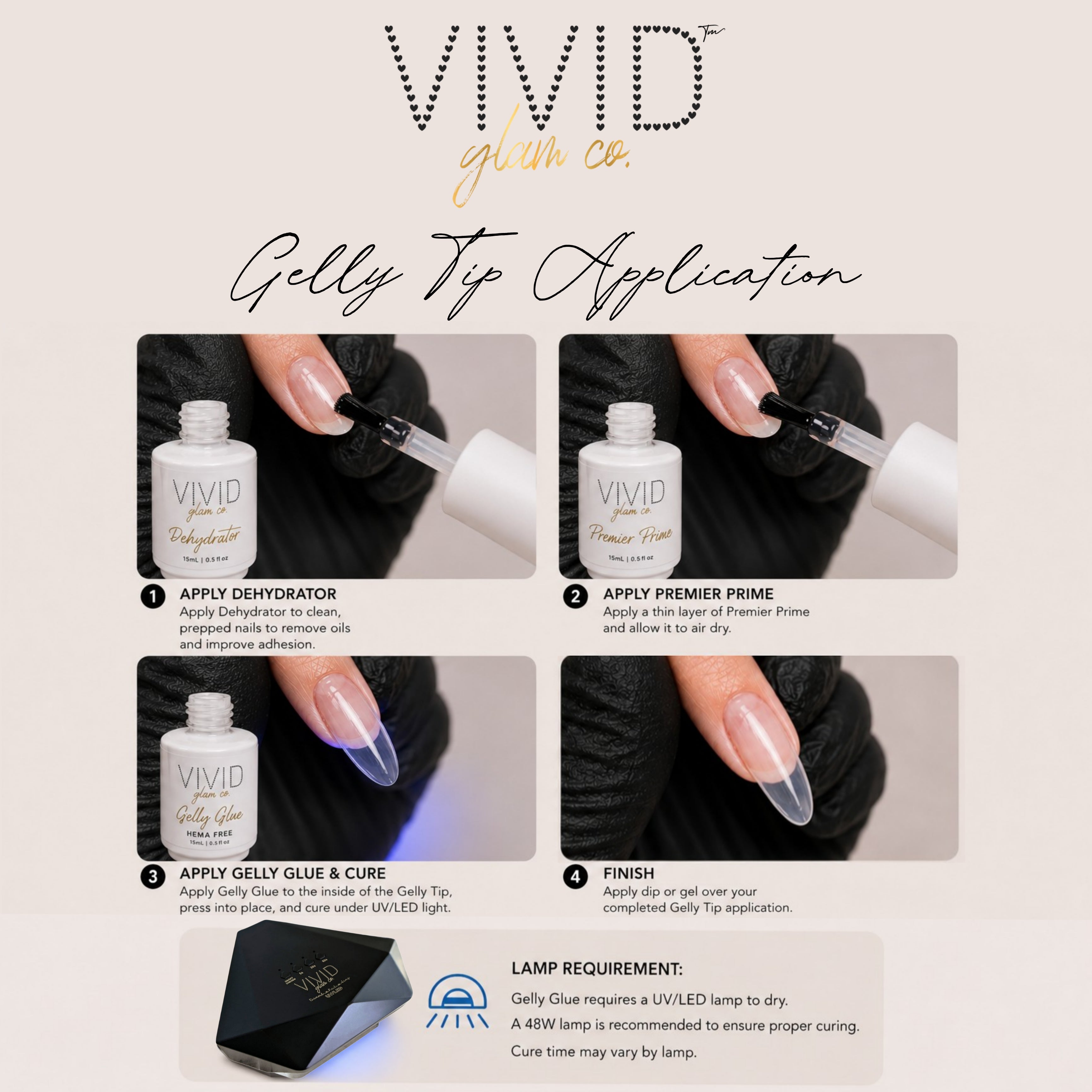 Gelly Tip Starter Kit